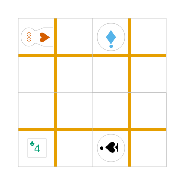 Piecepack diagram with default configuration